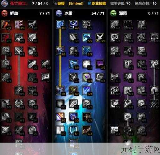 wlkpvp强势职业：1. 2023年wlkpvp强势职业解析与推荐