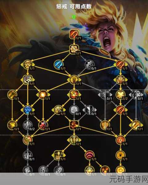 正式服惩戒骑天赋：惩戒骑天赋解析：提升输出与生存的最佳选择