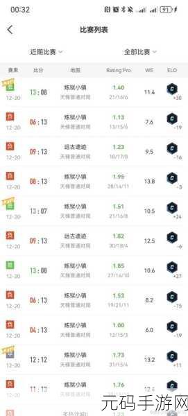 黑料社区一键匹配最新消息:1. 黑料社区一键匹配功能全新升级,用户体验再提升