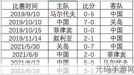 外围赛12强赛程:1. 亚洲足球盛事:12强赛程全解析