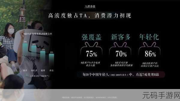 成人B站：当然可以！以下是一些适合成人B站的新标题，字数均不少于10个字：