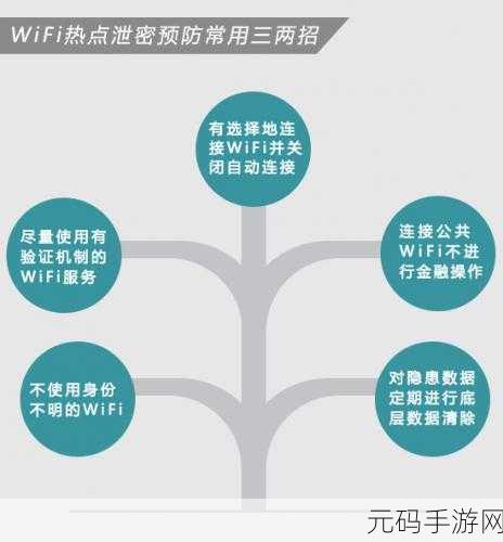 十大禁用软件app黄台大全免费下载：1. 深入探讨十大禁用软件的隐患与风险
