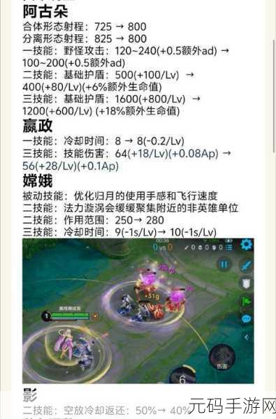 王者荣耀阿古朵技巧全解析，助你称霸战场