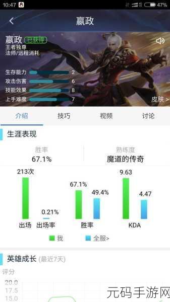 王者荣耀嬴政重做技能深度解析,制霸峡谷的新力量