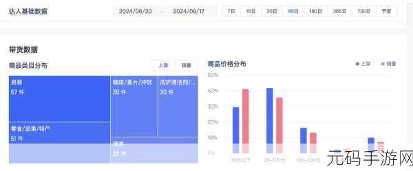 电商新纪元，我是带货王游戏燃爆上线，开启你的商业帝国之旅