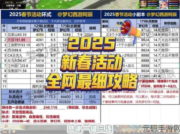 梦幻西游 跑商长寿卖：1. 梦幻西游长寿跑商秘籍：轻松赚取银两