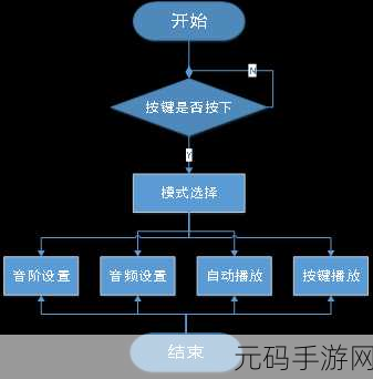 51 hpkb vip:当然可以,以下是一些基于“51 hpkb vip”的扩展标题建议: