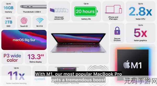 1918岁macbook日本：1. ＂探秘1918岁Macbook：科技与历史的交汇