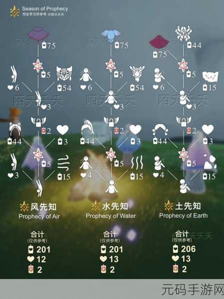 光遇圣岛季编钟任务全攻略指南