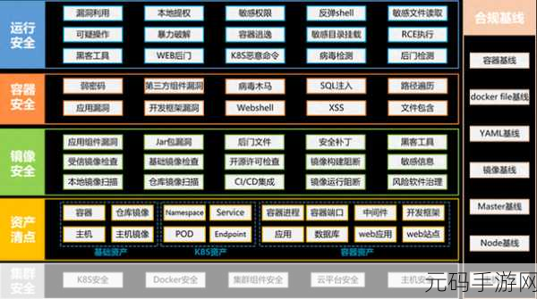 by网站进入192.168.：1. 深入探索192.168网络架构与配置技巧