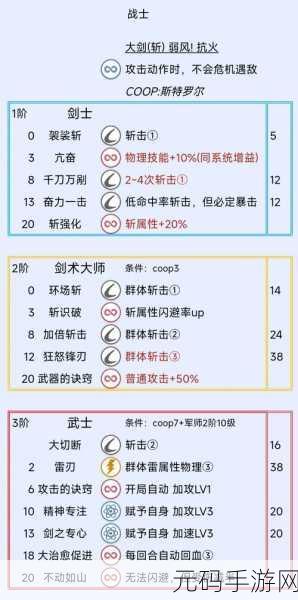 暗喻幻想:ReFantazio 中小贩商人阿基态的卓越之处全解析