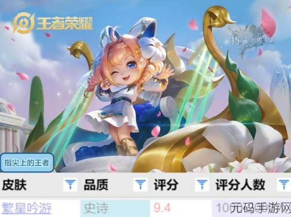 王者荣耀蔡文姬舞动绿茵皮肤全解析