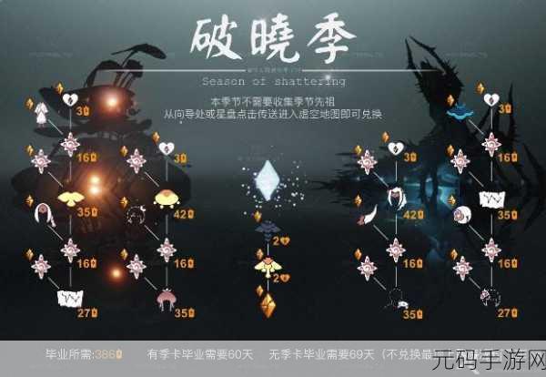 光遇破晓季先祖物品全解析,惊喜无限