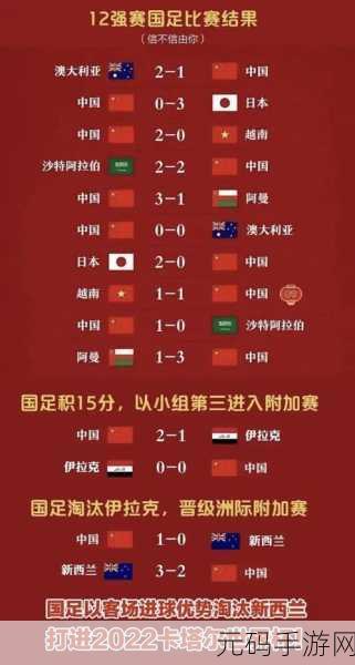亚洲12强赛:1. 亚洲12强赛:争夺世界杯名额的激烈角逐
