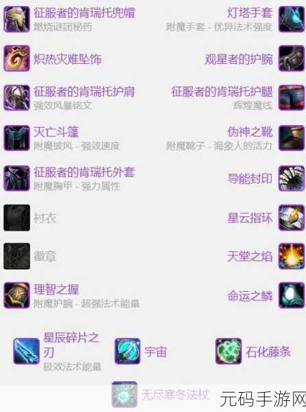 征服者的肯瑞托套装怎么获得:以下是关于根据征服者的肯瑞托套装获得的新标题建议:
