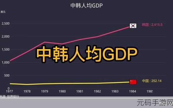 中国vs韩国vs美国vs日本:1. 中韩美日四国文化碰撞与交流的启示