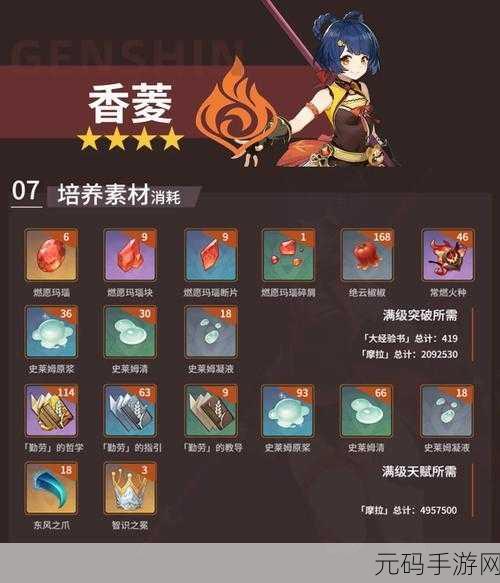 原神香菱获取全攻略，解锁强力火元素角色
