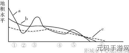 日韩一分区和二分区的区别:日韩一分区与二分区的区别及其对区域合作影响分析