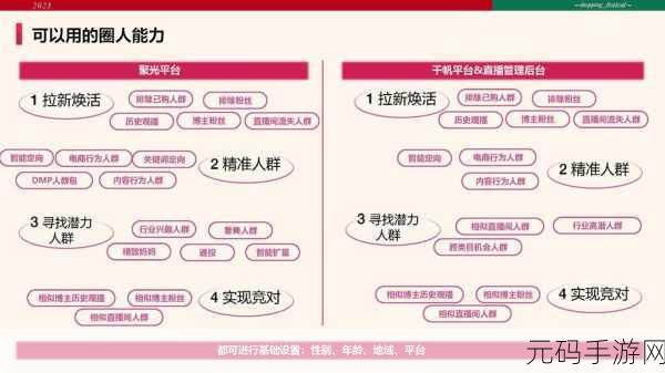 免费b站视频推广网站2023蓝梅:1. 如何利用B站视频提升品牌曝光率?