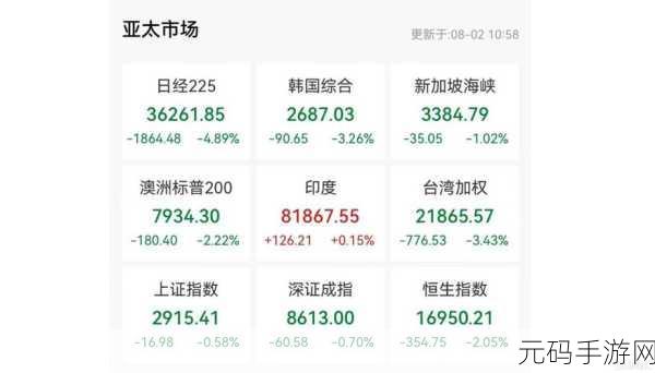 股市倒闭了国家会怎么样:1. 股市崩盘背后的经济危机与国家命运