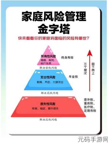 风险网站免费观看：1. 风险管理新视角：如何有效应对潜在威胁