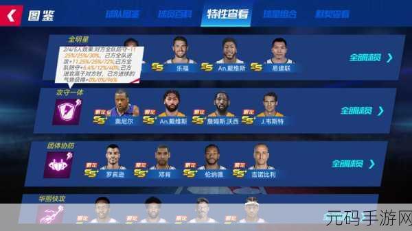 NBA篮球大师全明星游戏下载,开启你的篮球竞技传奇