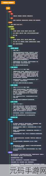 王者荣耀战队战力精确计算与总战力机制深度剖析