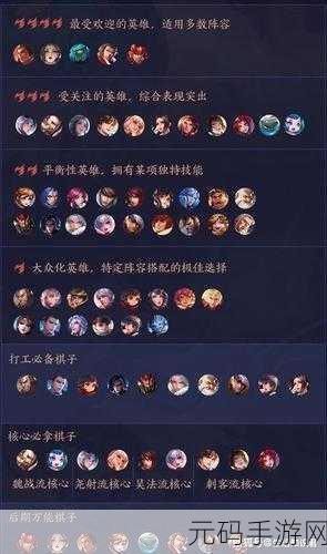 王者荣耀王者模拟战双人模式超详细玩法攻略
