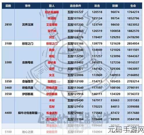 最强蜗牛，中大奖秘诀与丰厚奖励全解析