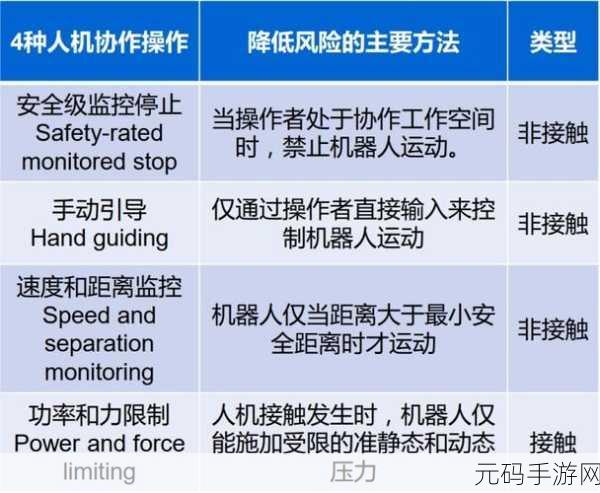 100款禁用软件：1. 深入解析：100款禁用软件的背后真相与影响