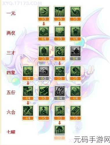 梦幻西游 109 龙宫任务奇经八脉点法全解析