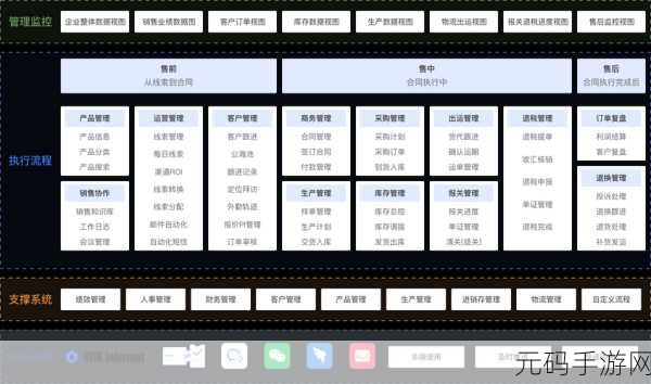 免费在线国内永久crm：1. 免费在线CRM系统助力企业管理与客户关系提升