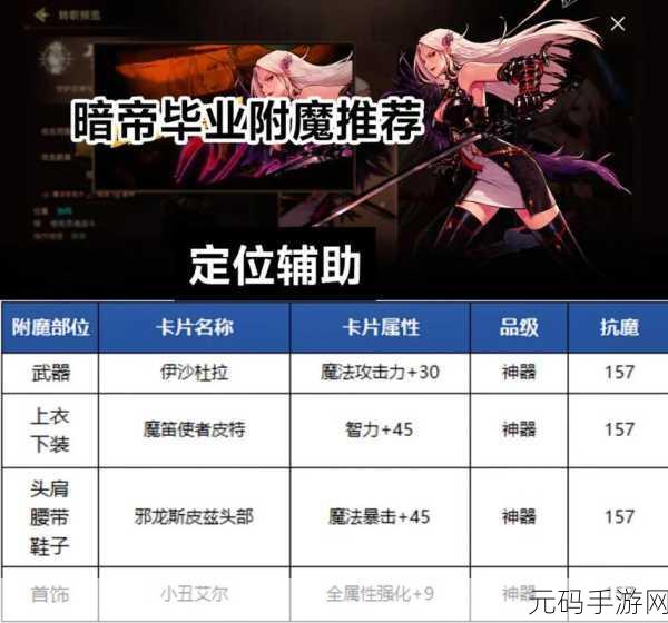 DNF 手游暗帝流派与装备全解析