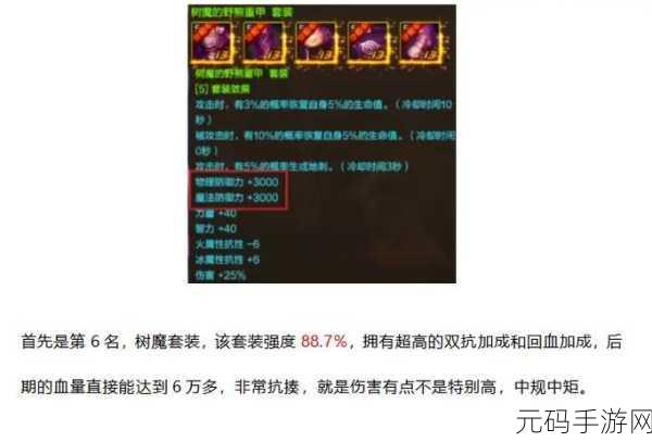 DNF 手游 60 级红眼传承套装与首饰顶级攻略