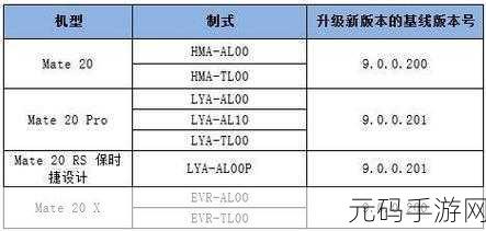 9.1app：1. ＂探索9.1app的全新功能与使用技巧
