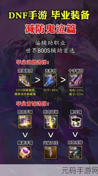 DNF 手游大枪刷图与鬼泣的深度对比指南