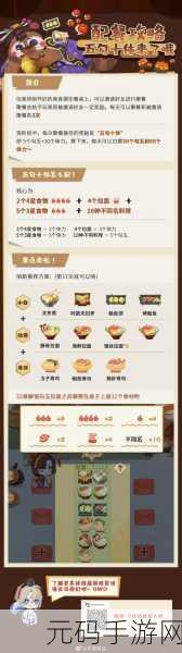 阴阳师妖怪屋美食副本探秘,入口与阵容全攻略