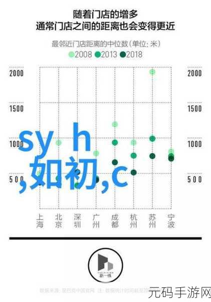 男生把坤坤放进女生句号里：1. 男生如何把坤坤融入女生的世界