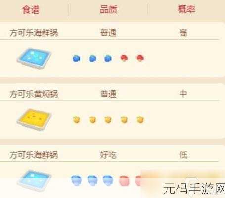 宝可梦大探险中大岩蛇食谱配方全解析
