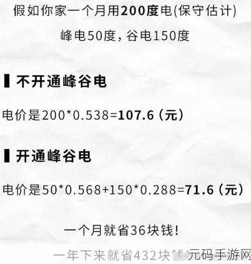 韩国三色电费大全优惠活动:1. 韩国三色电费优惠活动全解析,省钱新选择