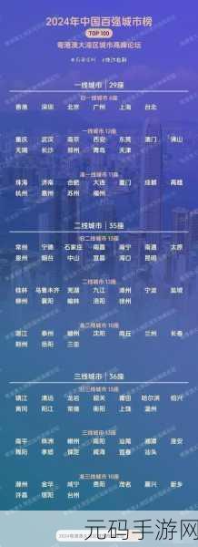 亚洲一线二线三线精华:1. 亚洲城市分级:一线二线三线的经济与文化探析