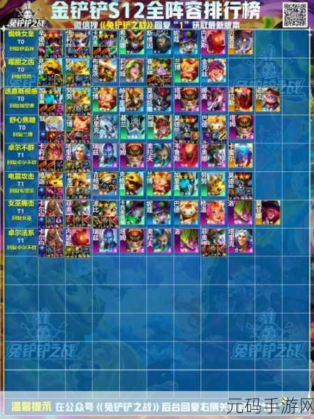 金铲铲之战 S12 赛季，命运佐伊的无敌阵容秘籍