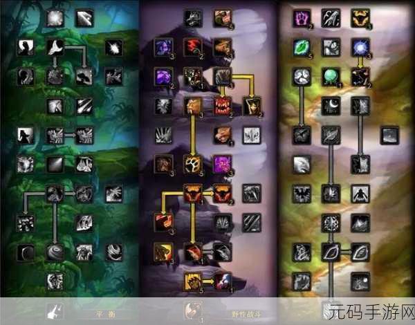 魔兽世界wlk盗贼天赋:魔兽世界:盗贼天赋重塑,掌控暗影与敏捷的艺术