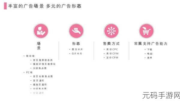 国外b站推广网站：1. ＂探索全球B站：让你的创作被更多人看到！