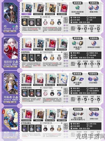 崩坏星穹铁道，角色 CV 探寻全攻略