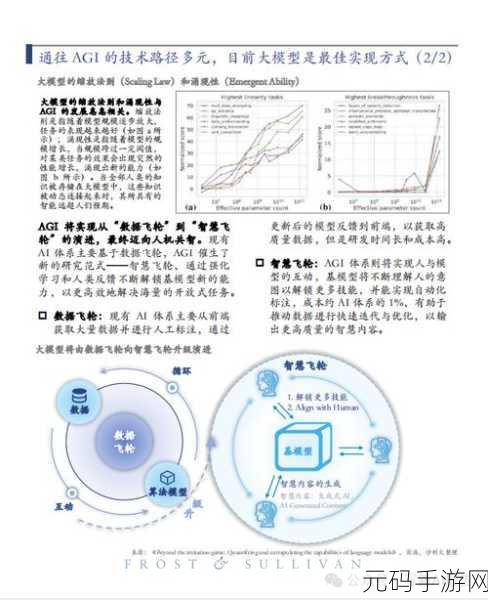 6969人文艺术的发展前景:1. 6969人文艺术:融合科技与传统的未来探索