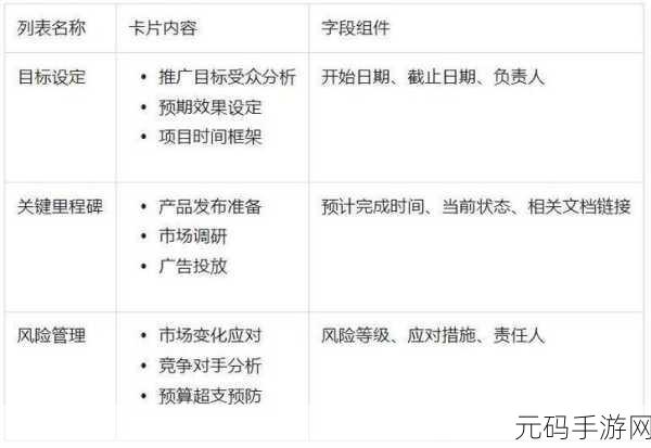 多人轮换:1. 多人轮换工作模式:提升团队协作效率的创新策略