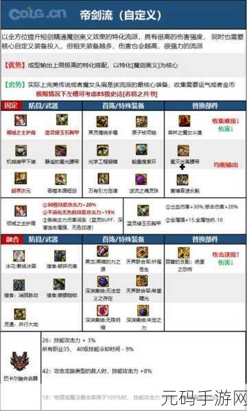 DNF 瞎子毕业装备全解析，110 与 100 版本大对比