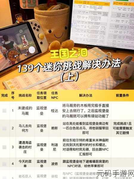 塞尔达传说王国之泪,迷你挑战通关秘籍大揭秘
