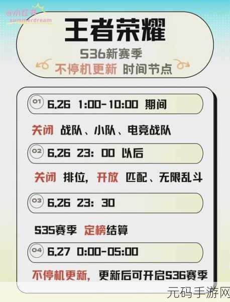 王者新赛季什么时间更新：王者荣耀新赛季更新时间及玩法揭秘